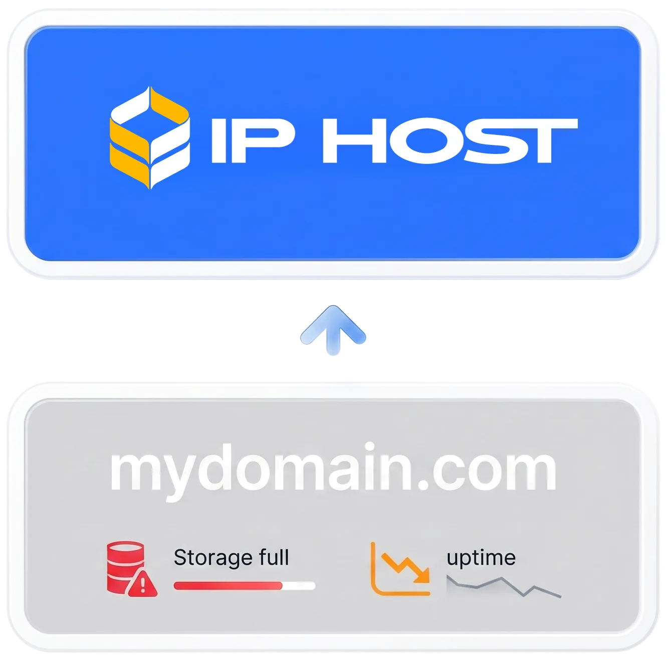 IP Host Data Center